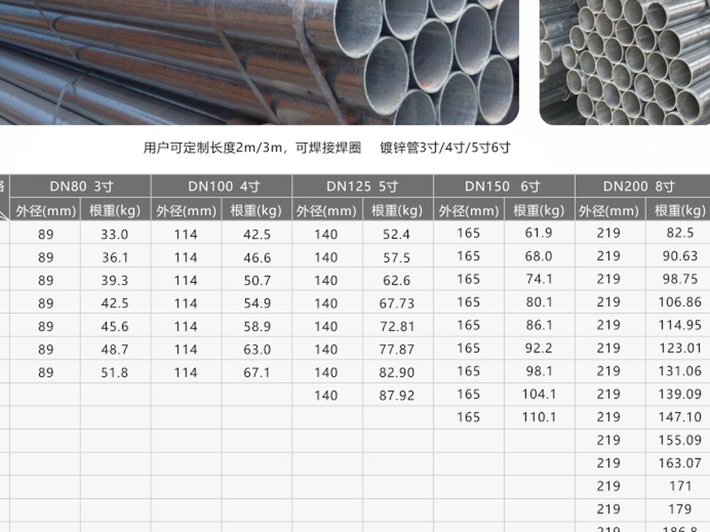 Trenchless Pipe-Jacking & Shield Accessories