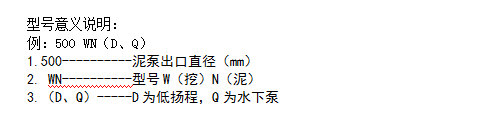 WN(Q) Series Dredging Pump