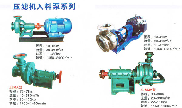 Filter Press Dedicated Pump