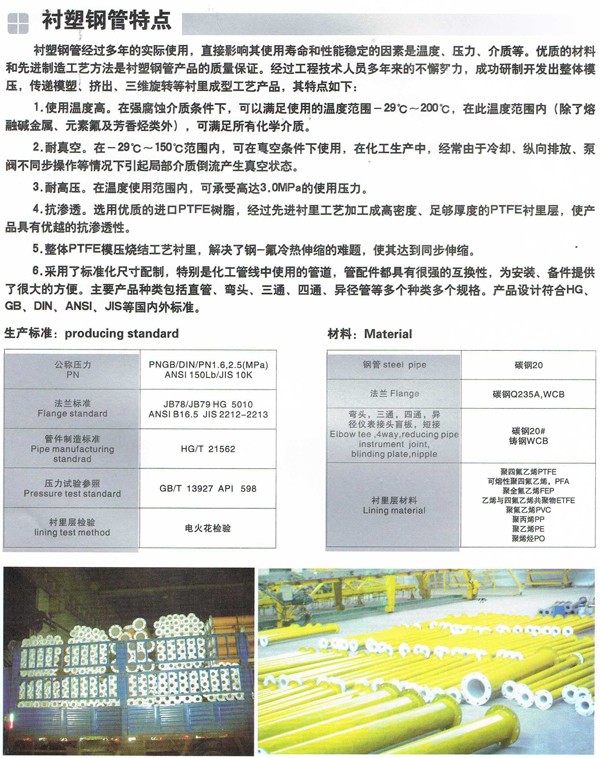 Plastic-Lined Steel Pipe