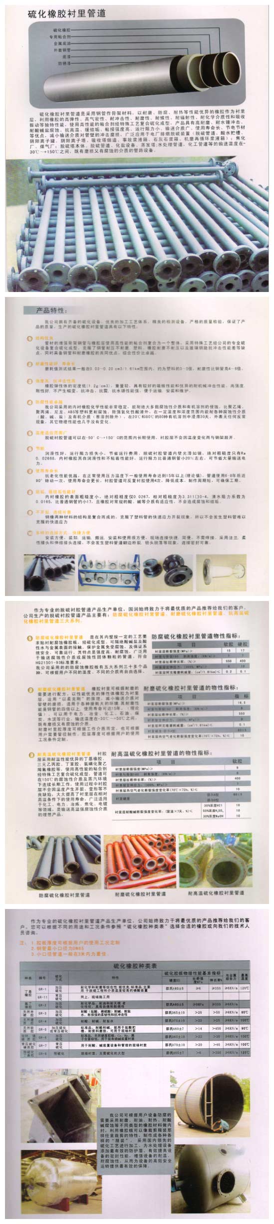 Vulcanized Rubber Lined Pipe