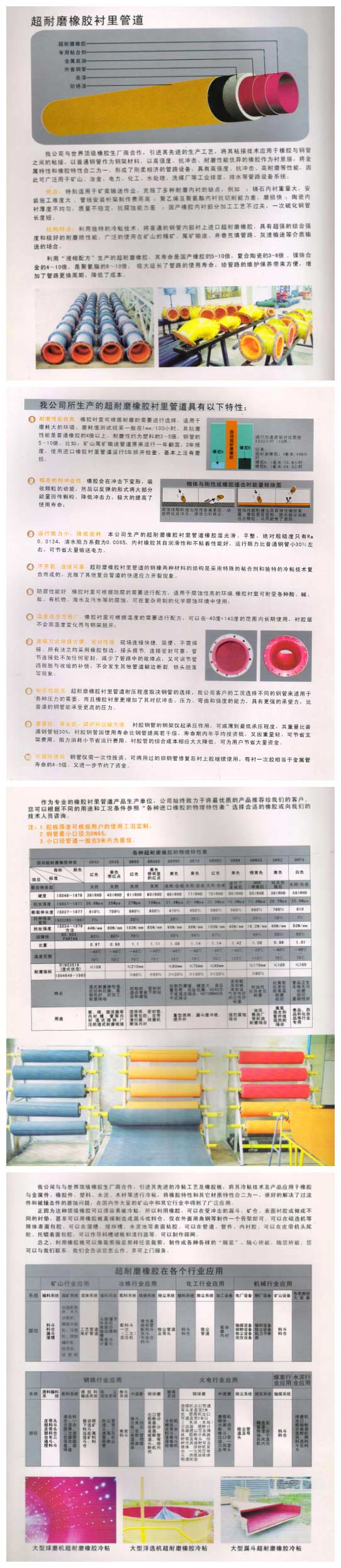 Ultra-Wear-Resistant Rubber Lined Pipe