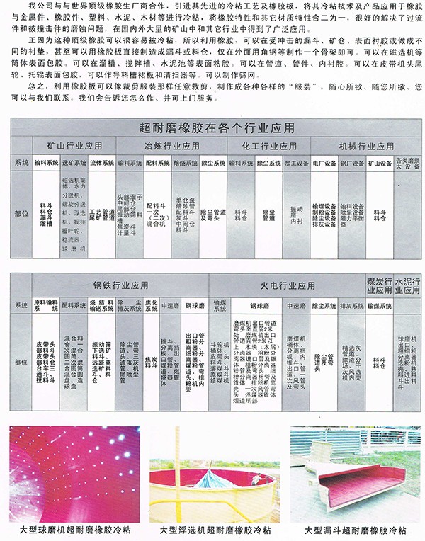 Rubber Lining Series