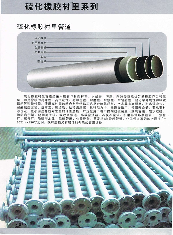 Rubber Lining Series