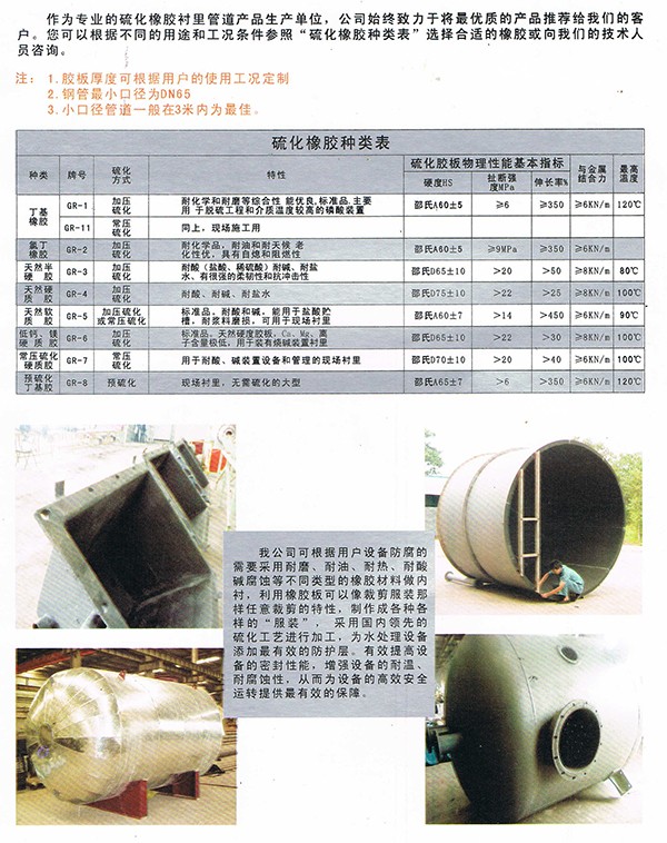 Rubber Lining Series