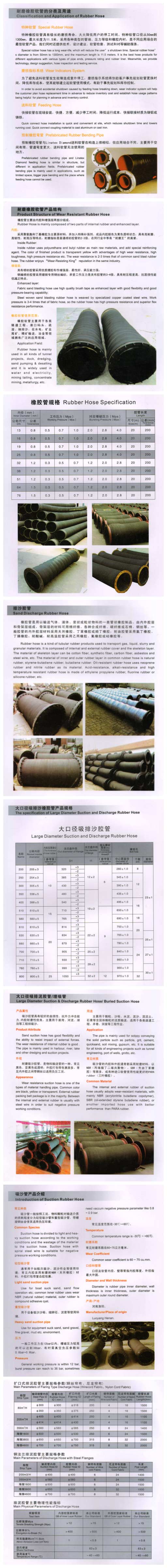 Wear-Resistant Rubber Hose