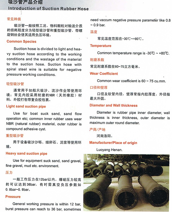 Pipe Cleaning Series