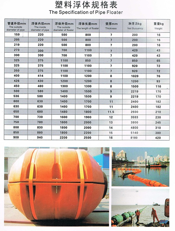 Pipe Cleaning Series