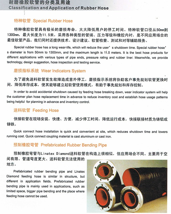 Pipe Cleaning Series