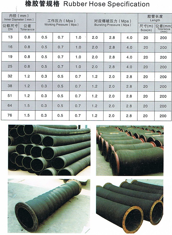 Pipe Cleaning Series