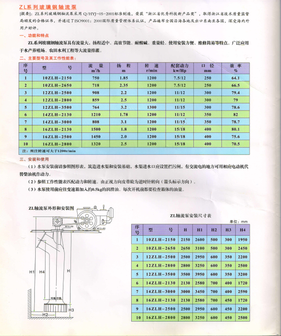 ZL Series FRP Axial Flow Pump