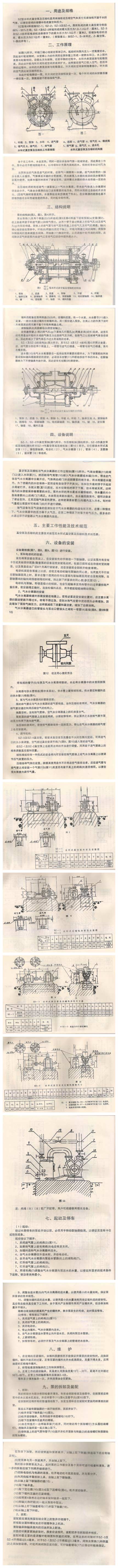 SZ Water Ring Vacuum Pump & Compressor