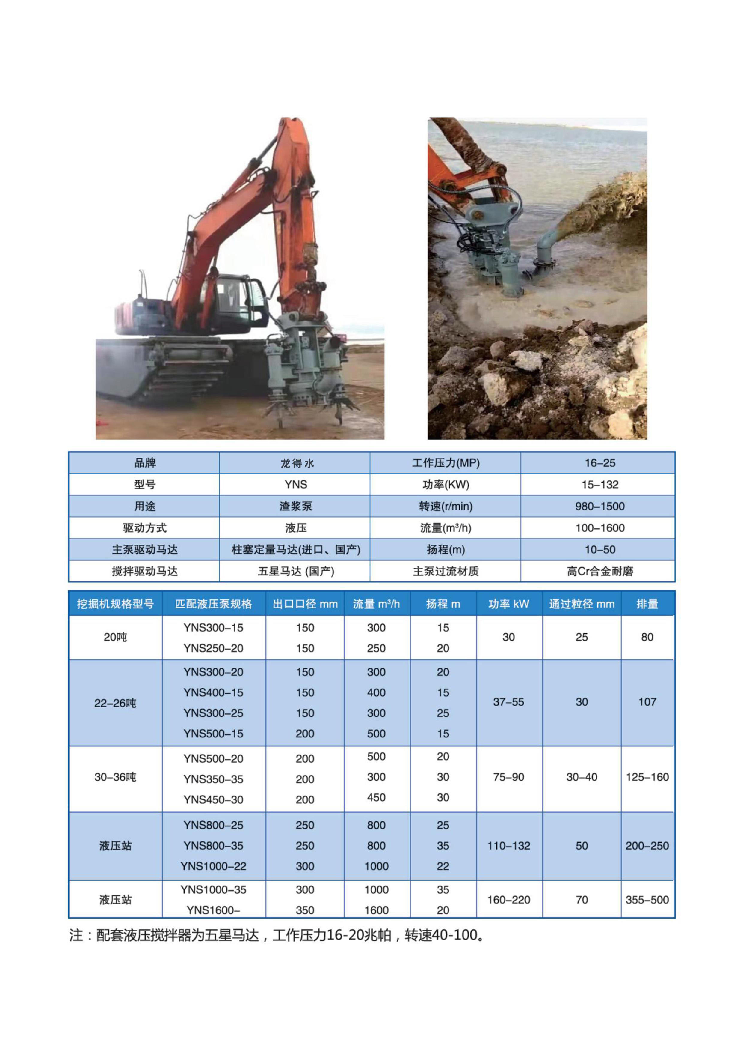 Hydraulic Sand Pump