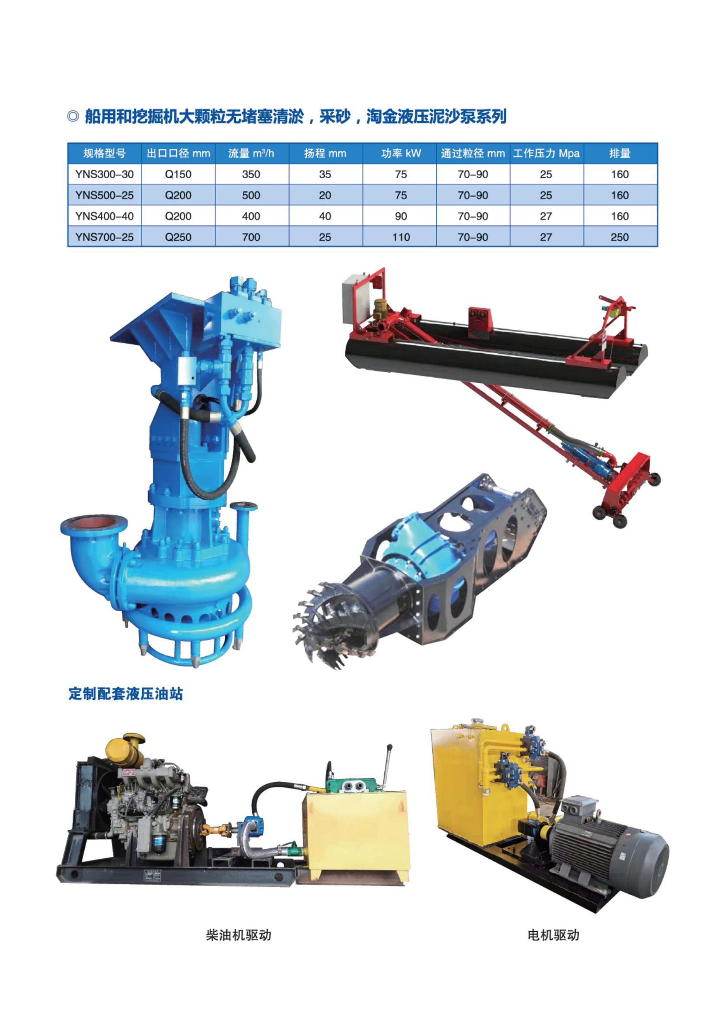 Hydraulic Sand Pump